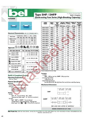 5HFP 1.6-R datasheet  